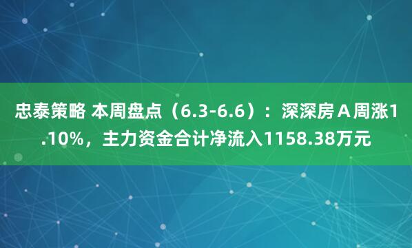 忠泰策略 本周盘点（6.3-6.6）：深深房Ａ周涨1.10%，主力资金合计净流入1158.38万元
