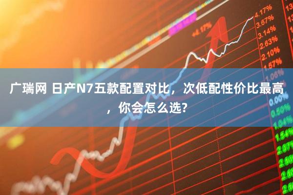 广瑞网 日产N7五款配置对比，次低配性价比最高，你会怎么选?